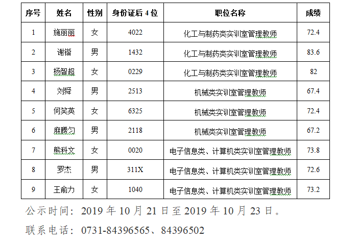 面试成绩.png